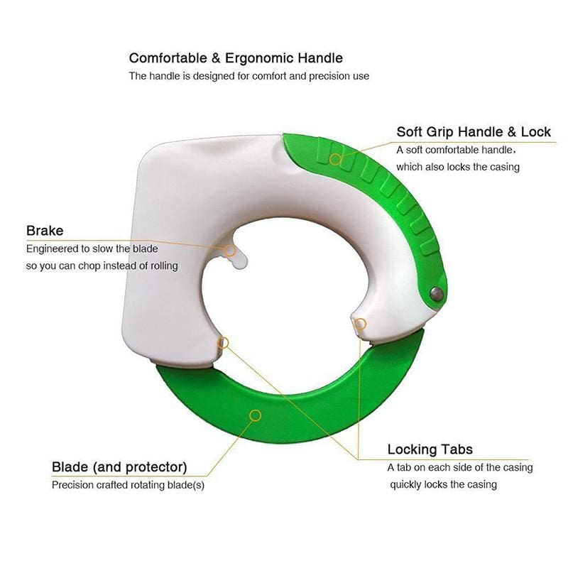 Couteau Circulaire Multifonction